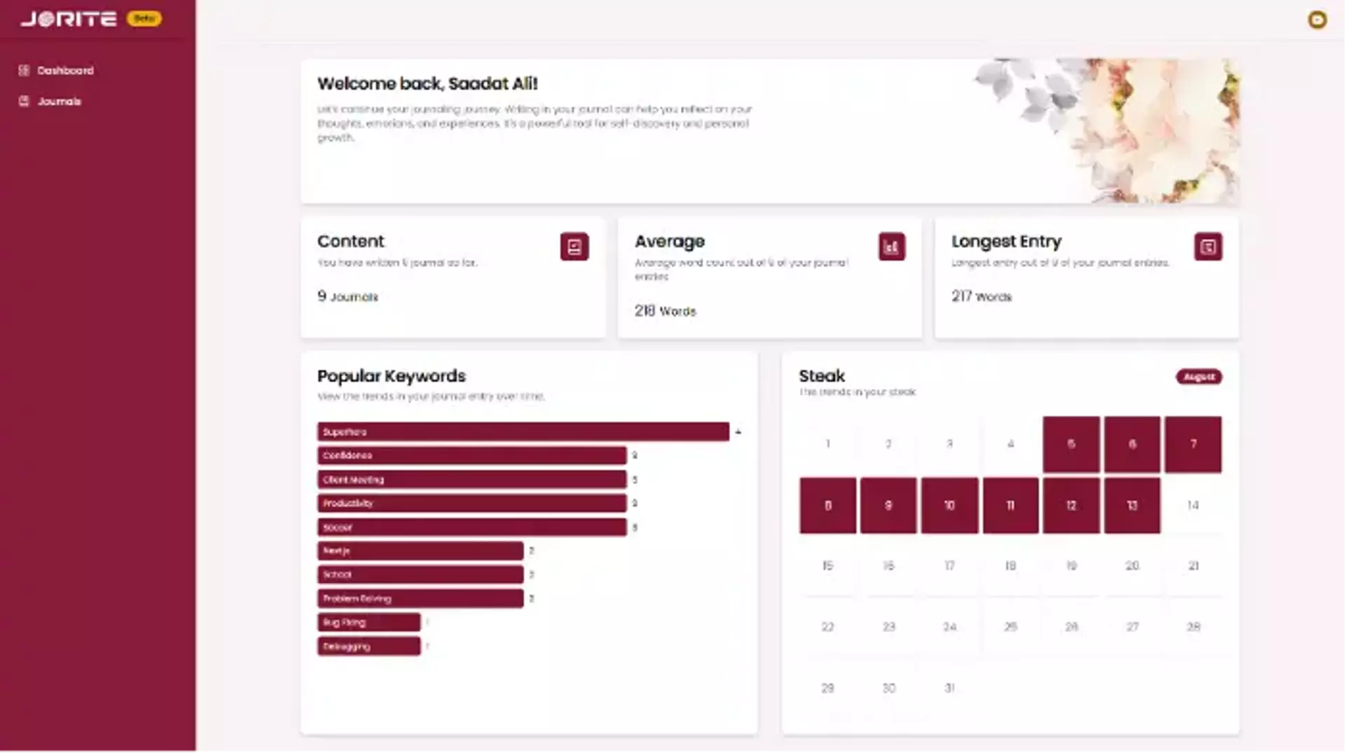 jorite dashboard